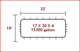 tuff pools specs