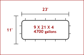 tuff pools specs